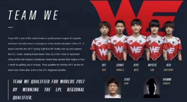 研方向契合 研方向契合