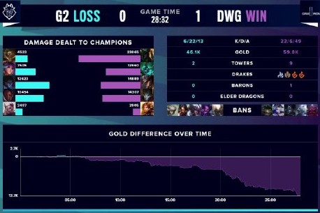 在一定程度 在一定程度