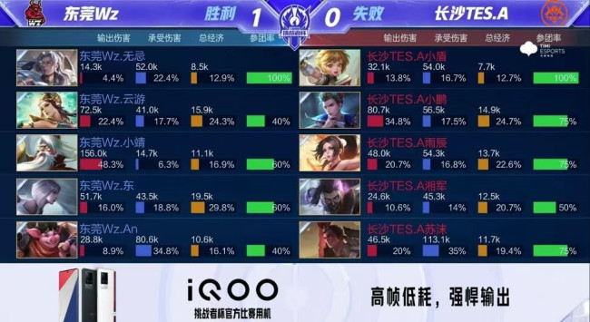 体育国奥队公布集训名单 泰山队三将在列