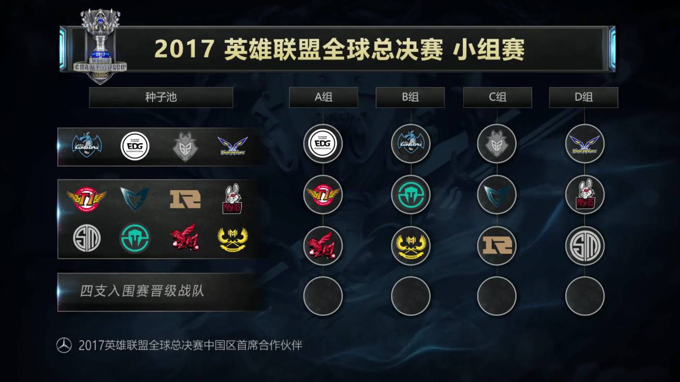而这份提升